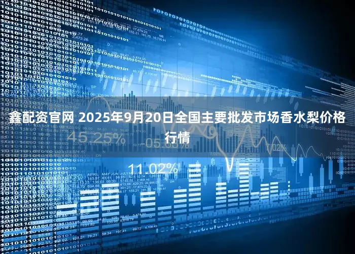 鑫配资官网 2025年9月20日全国主要批发市场香水梨价格行情